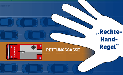 Rettungsgasse richtig bilden