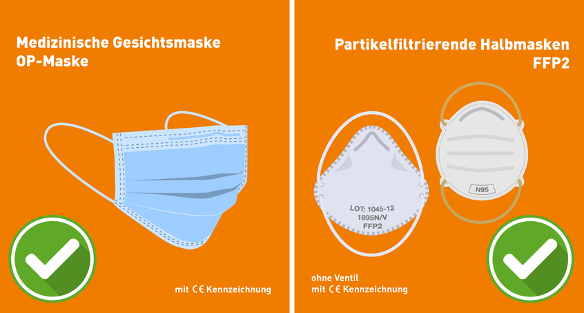 Neue Maskenregeln in Thüringen
